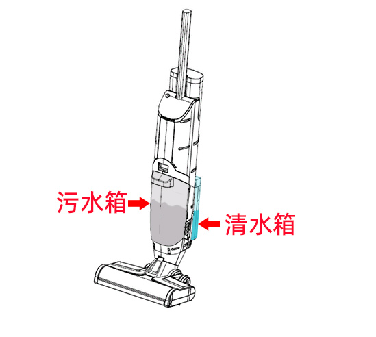 洗地機-清污水箱.jpg