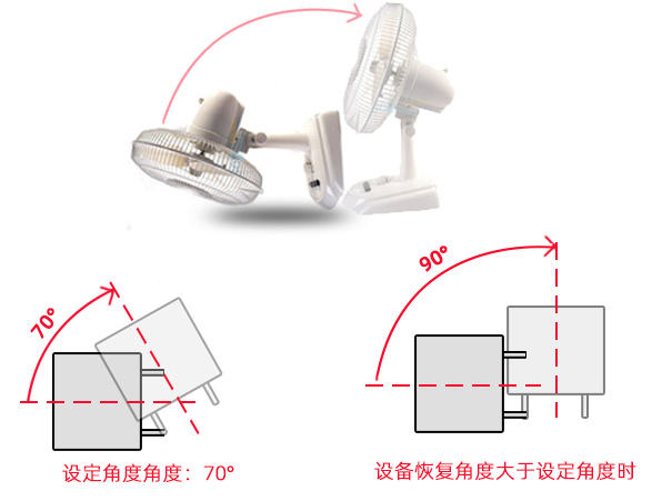 傾倒開關恢復角度.jpg