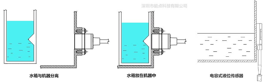 7.10-1（電容+分離）.jpg