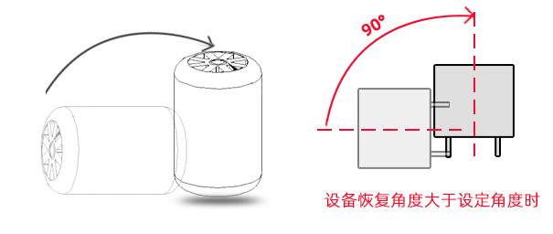 加濕器恢復(fù).jpg