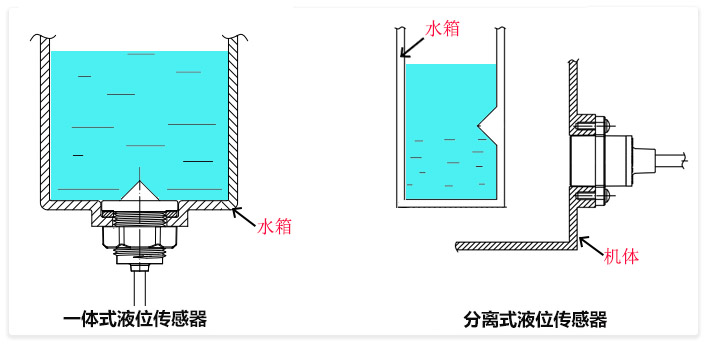 11.19-3分離一體.jpg