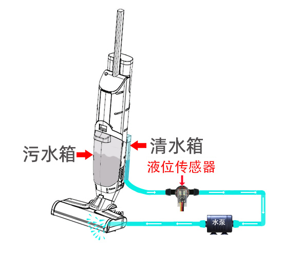 洗地機(jī)-清污水箱3.jpg