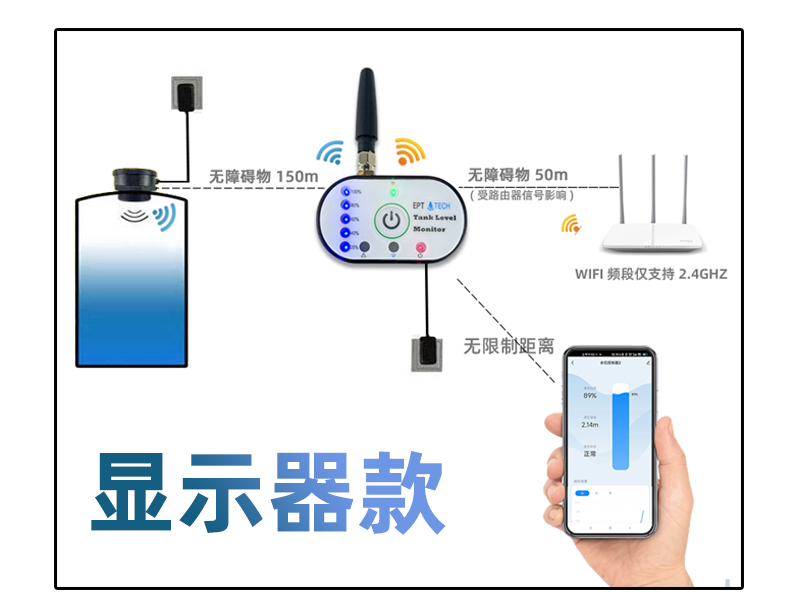 涂鴉液位傳感器