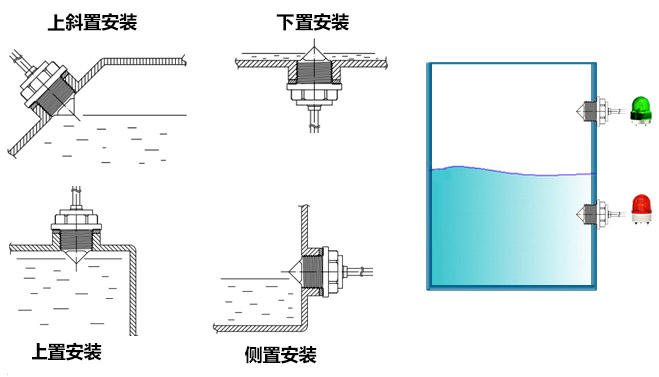 7.31-212安裝.jpg