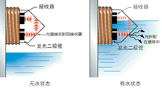 一體式-3.jpg